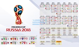 飞人再创历史！男子百米世界纪录被刷新，人类极限再进一步