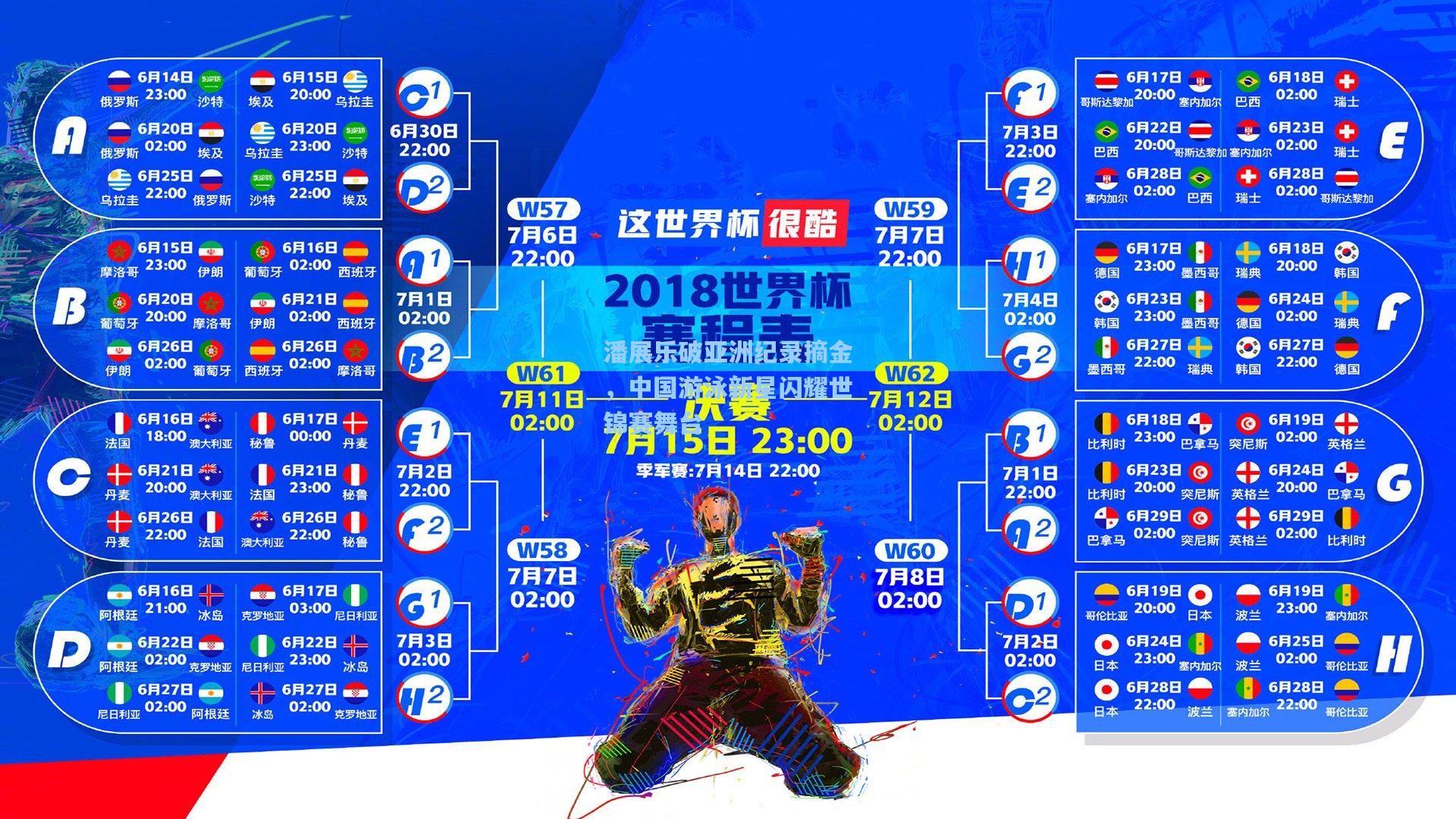 潘展乐破亚洲纪录摘金，中国游泳新星闪耀世锦赛舞台